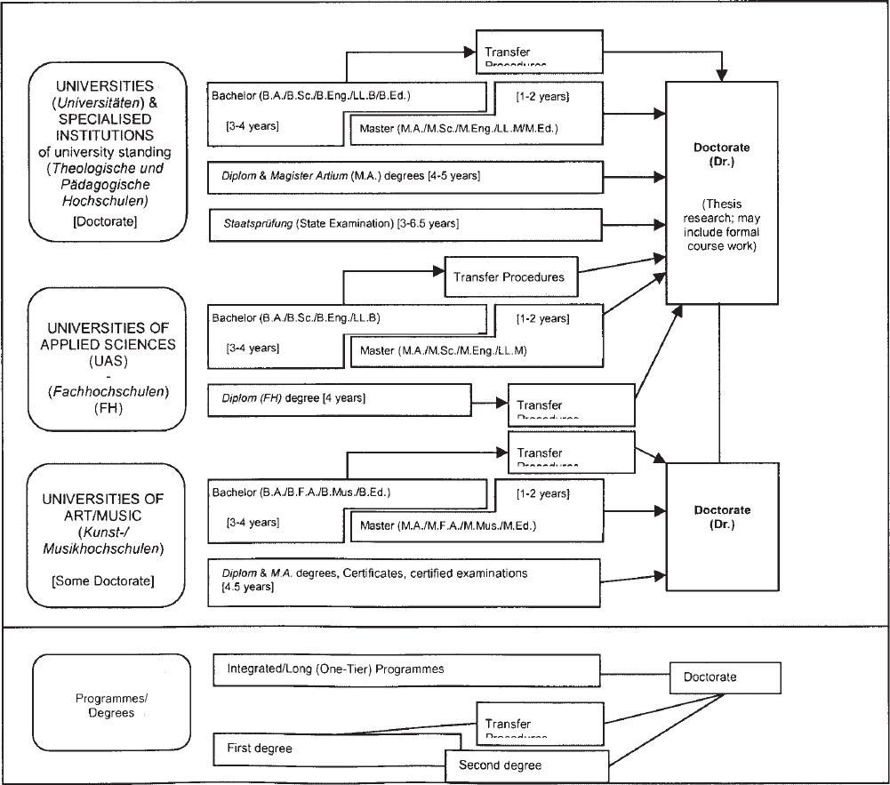 Link auf Abbildung Link auf Abbildung